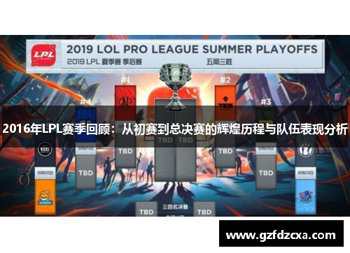 2016年LPL赛季回顾:从初赛到总决赛的辉煌历程与队伍表现分析 2016年LPL赛季回顾:从初赛到总决赛的辉煌历程与队伍表现分析